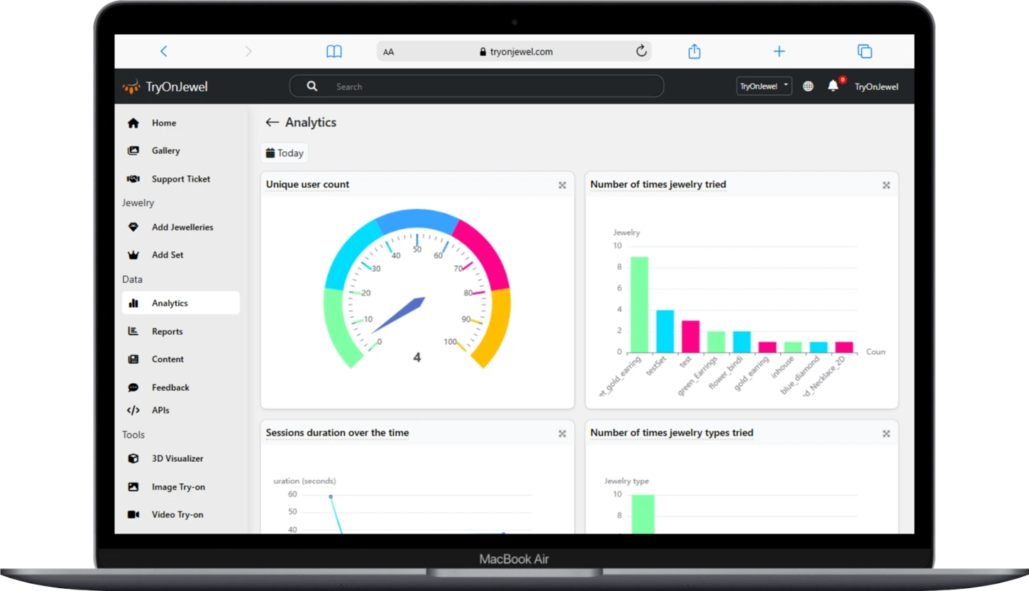 Analytics dashboard in Jewelry